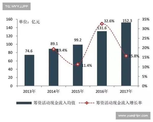 中国房地产综合实力提升的十个关键因素分析与探讨 中国房地产综合实力提升的十个关键因素分析与探讨