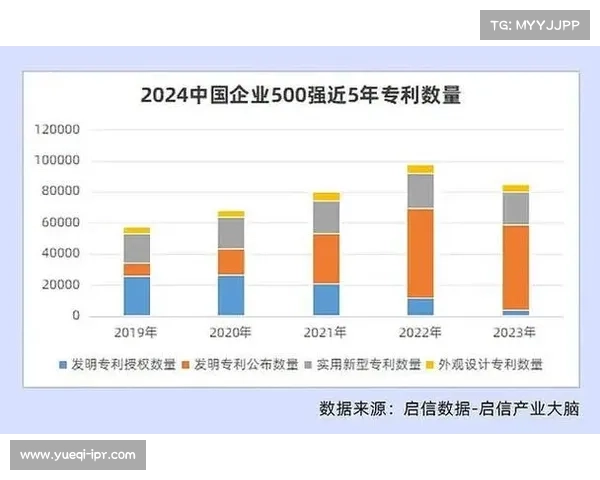 2021中国房地产卓越100榜单十强企业解析与发展趋势分析 2021中国房地产卓越100榜单十强企业解析与发展趋势分析