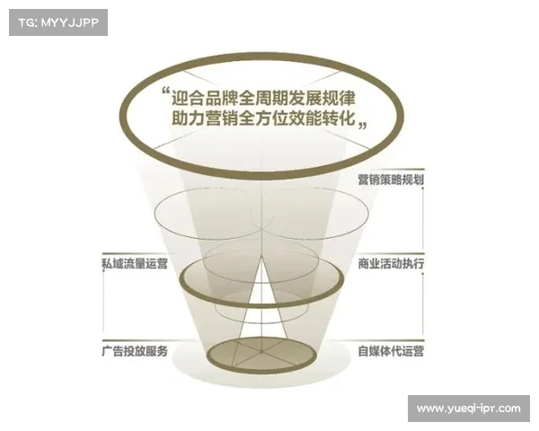 如何提升房地产企业综合竞争力打造行业领先优势的多维策略分析 如何提升房地产企业综合竞争力打造行业领先优势的多维策略分析