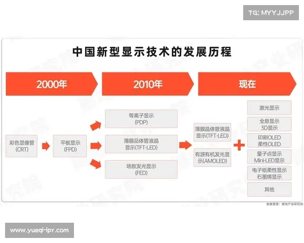 房地产企业年度综合实力提升与创新发展策略全景指南 房地产企业年度综合实力提升与创新发展策略全景指南